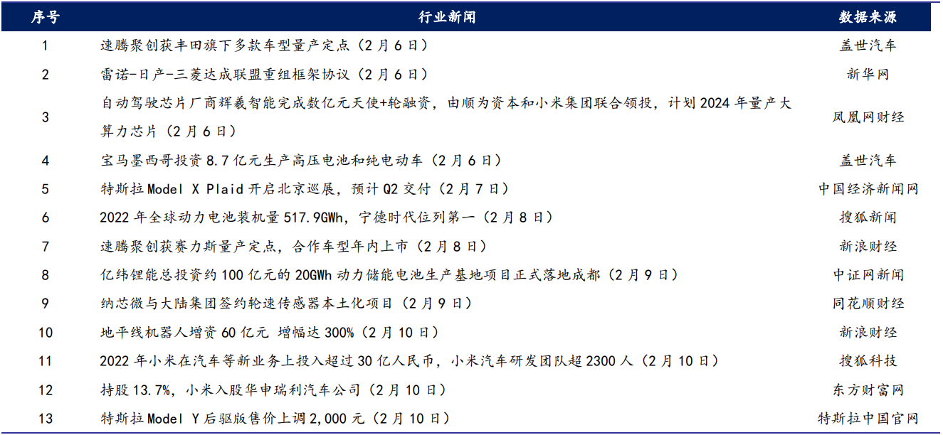 尊龙凯时人生就是博 --官网入口