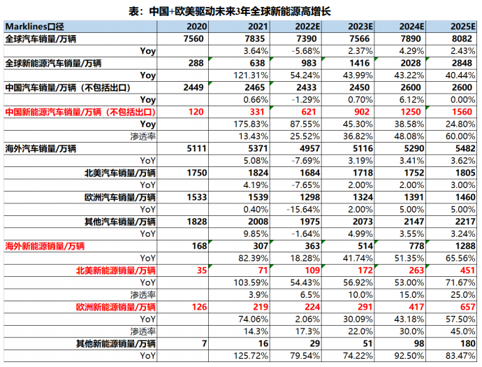 尊龙凯时人生就是博 --官网入口