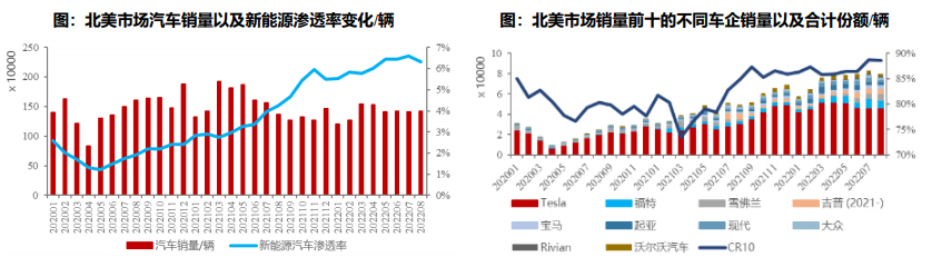 尊龙凯时人生就是博 --官网入口