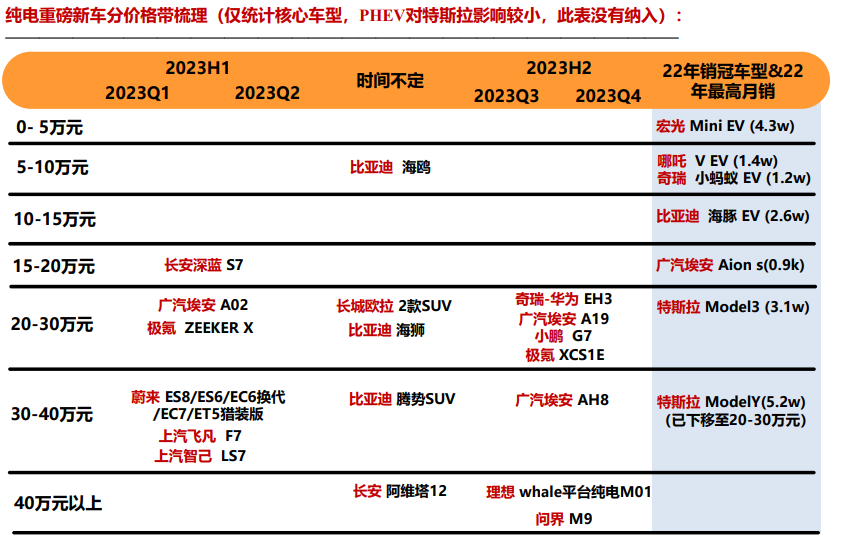 尊龙凯时人生就是博 --官网入口