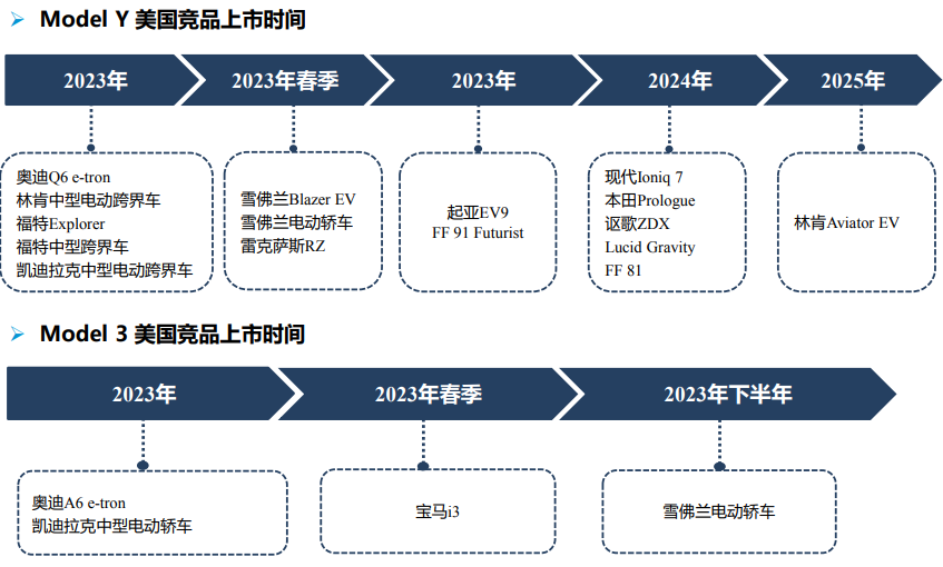 尊龙凯时人生就是博 --官网入口