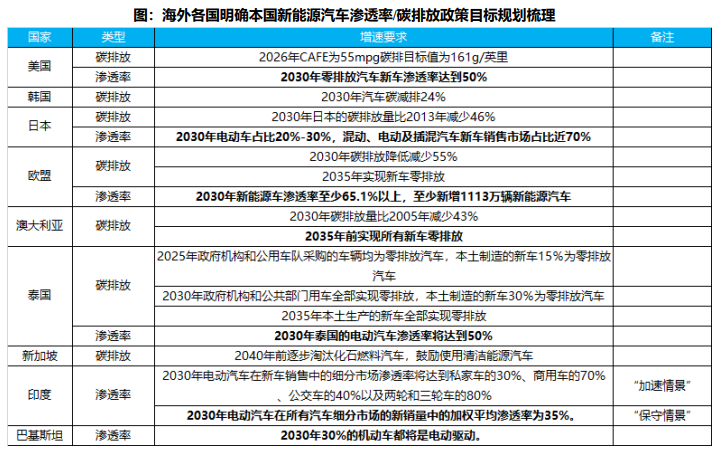 尊龙凯时人生就是博 --官网入口