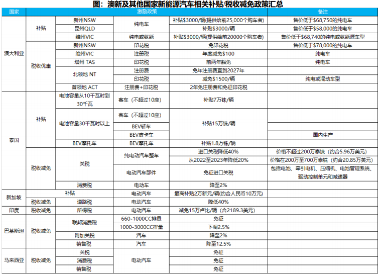 尊龙凯时人生就是博 --官网入口