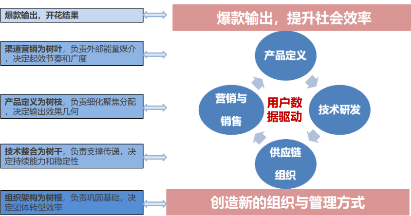 尊龙凯时人生就是博 --官网入口