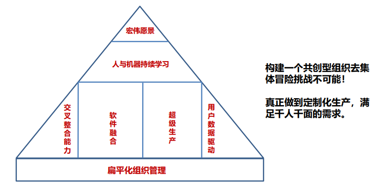 尊龙凯时人生就是博 --官网入口