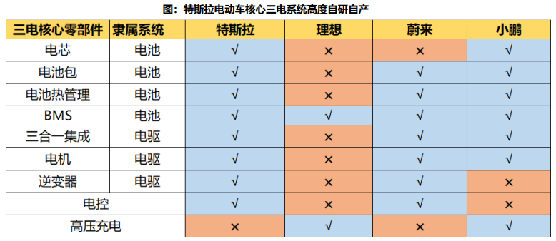 尊龙凯时人生就是博 --官网入口