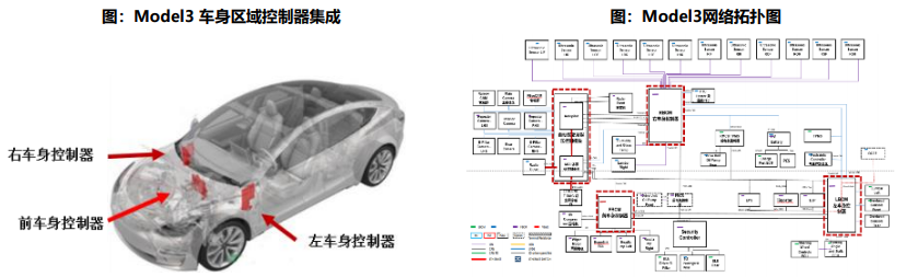 尊龙凯时人生就是博 --官网入口