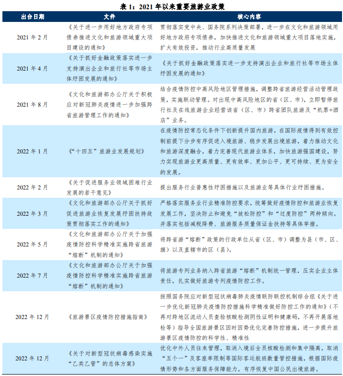 尊龙凯时人生就是博 --官网入口