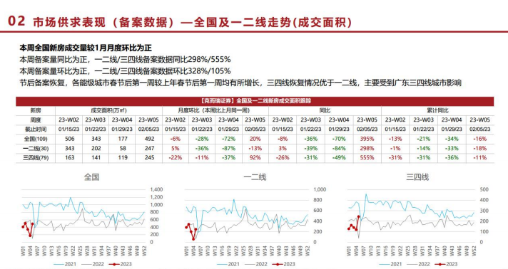 尊龙凯时人生就是博 --官网入口