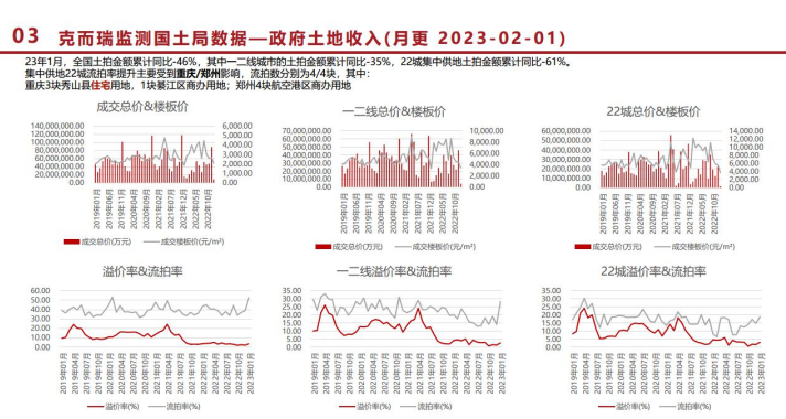 尊龙凯时人生就是博 --官网入口