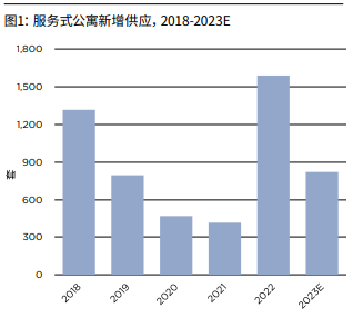 尊龙凯时人生就是博 --官网入口