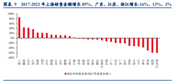 尊龙凯时人生就是博 --官网入口