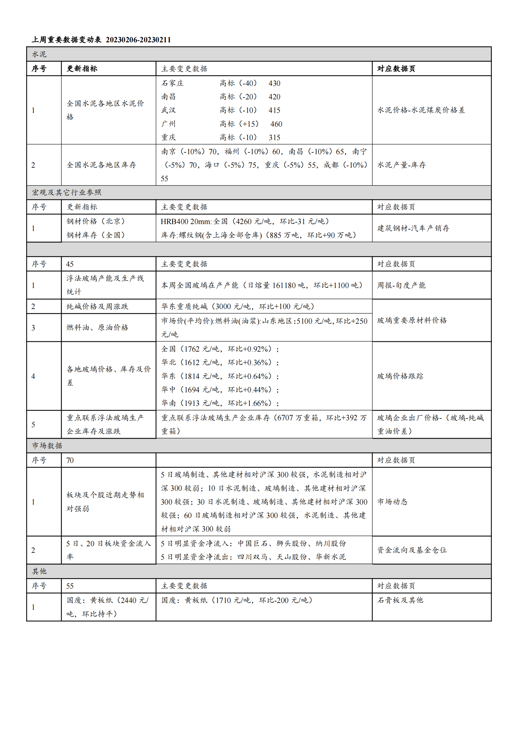 尊龙凯时人生就是博 --官网入口