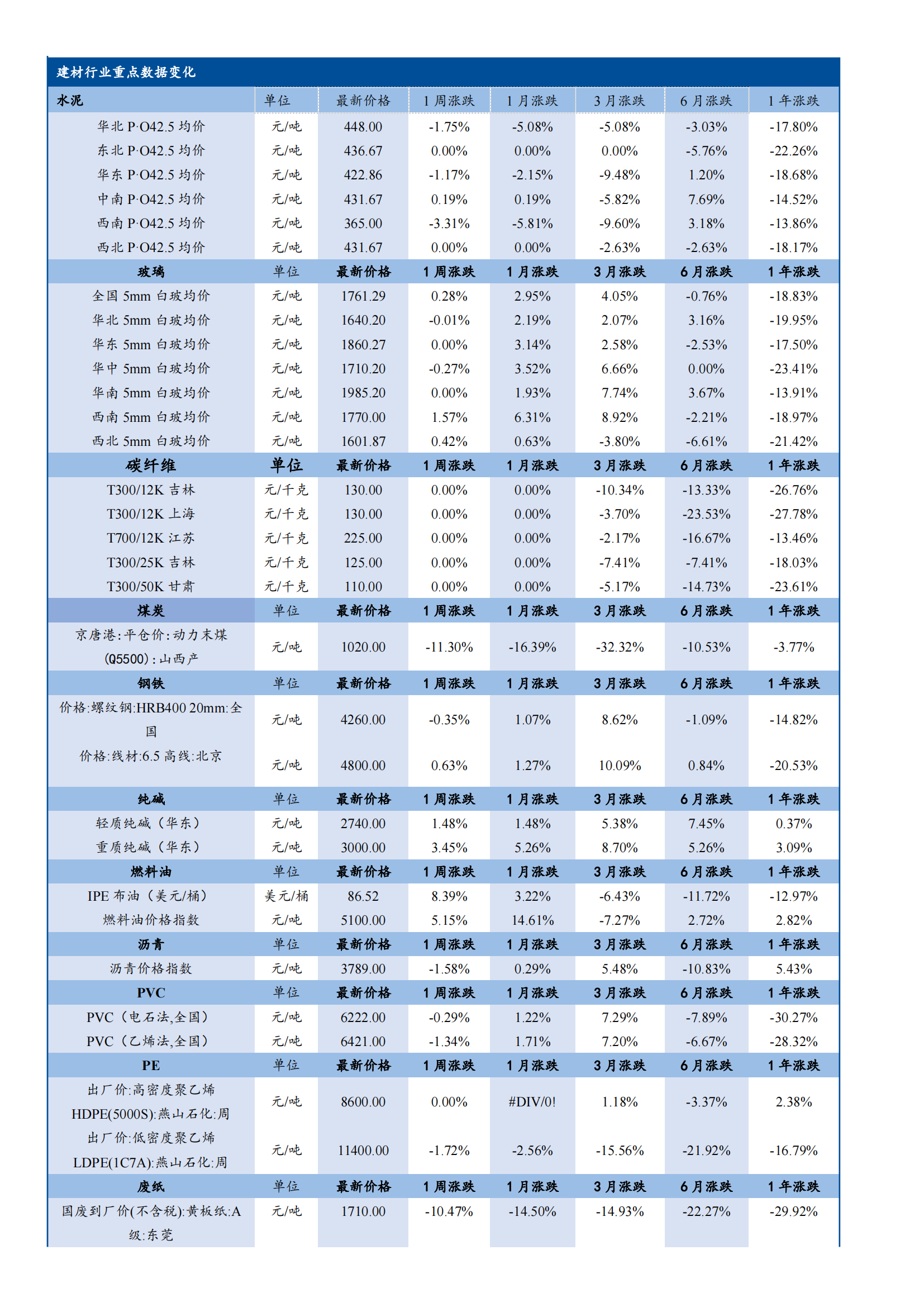 尊龙凯时人生就是博 --官网入口