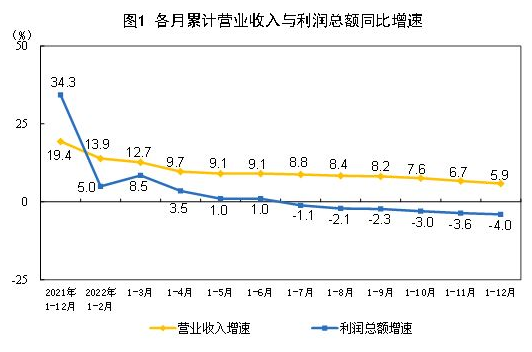 尊龙凯时人生就是博 --官网入口