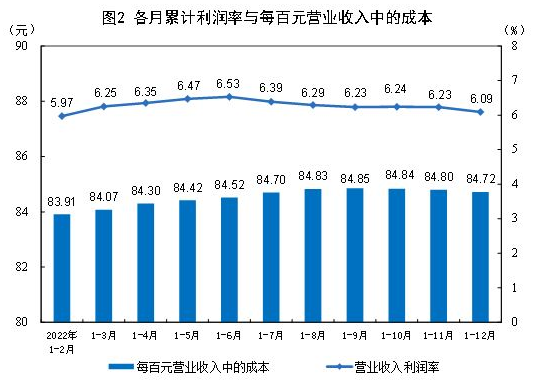 尊龙凯时人生就是博 --官网入口