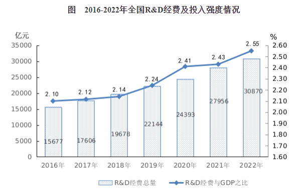 尊龙凯时人生就是博 --官网入口