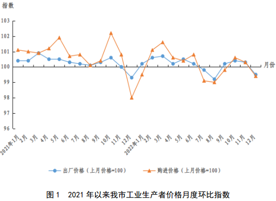 尊龙凯时人生就是博 --官网入口