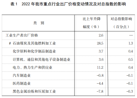 尊龙凯时人生就是博 --官网入口