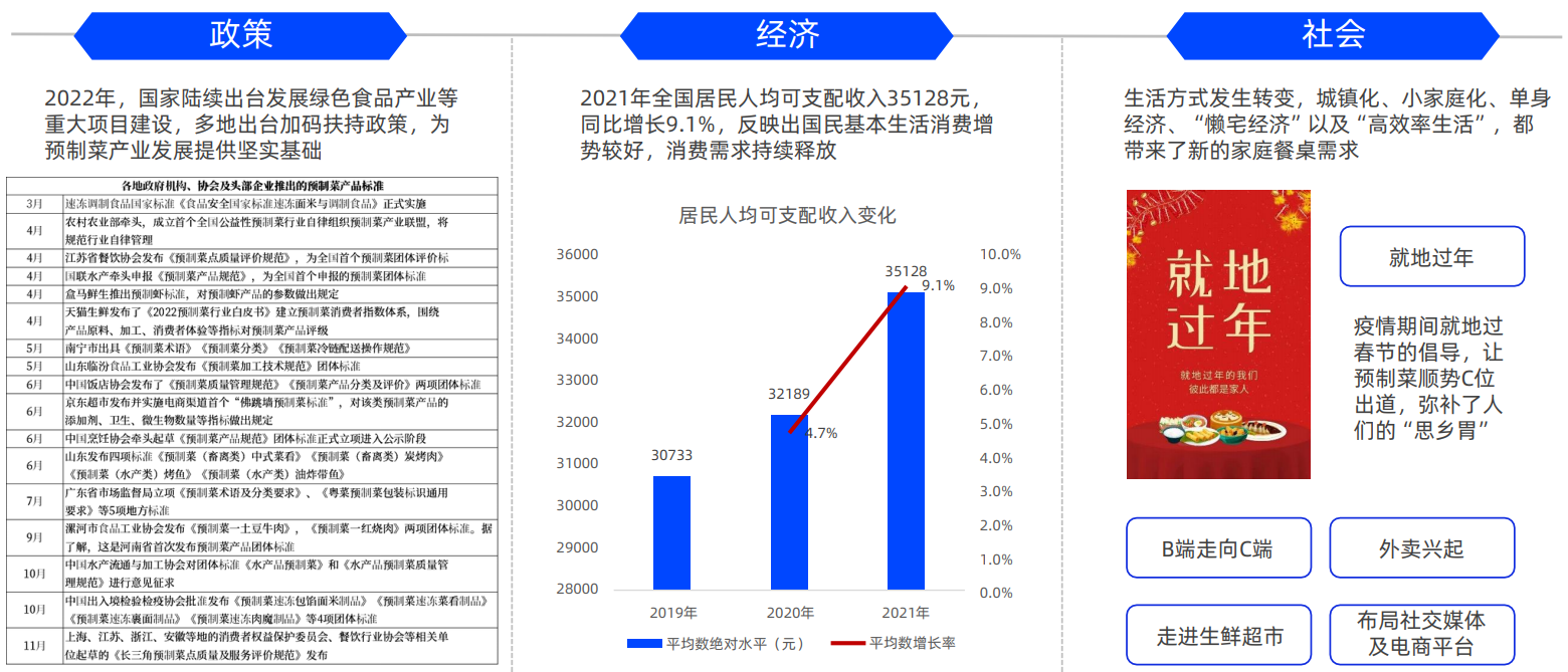 尊龙凯时人生就是博 --官网入口