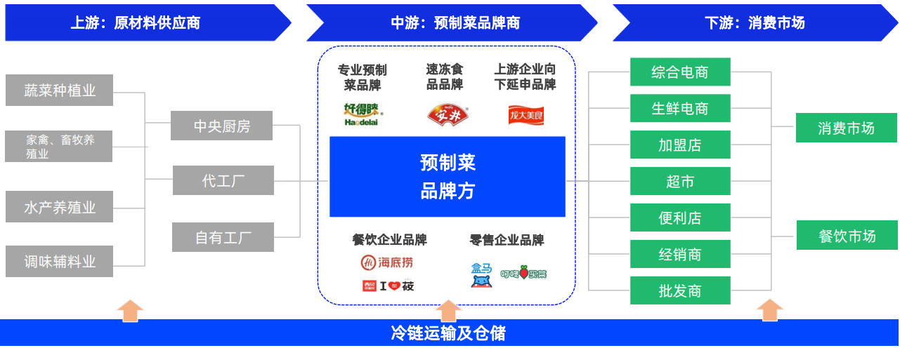 尊龙凯时人生就是博 --官网入口