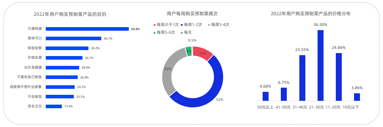 尊龙凯时人生就是博 --官网入口