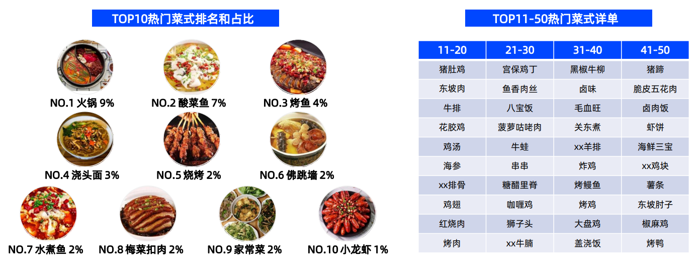 尊龙凯时人生就是博 --官网入口