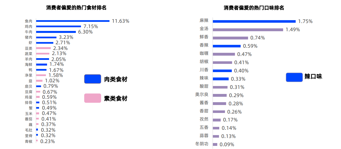 尊龙凯时人生就是博 --官网入口