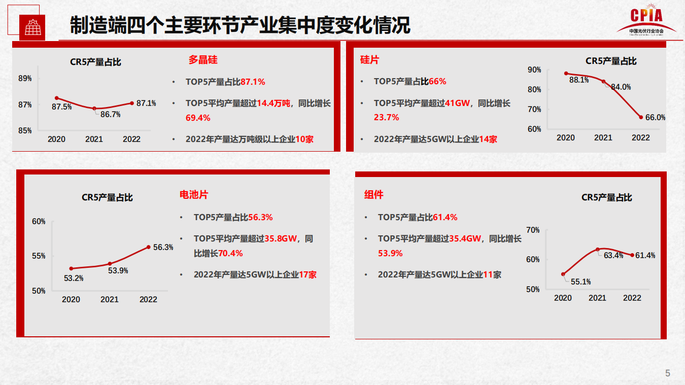 尊龙凯时人生就是博 --官网入口