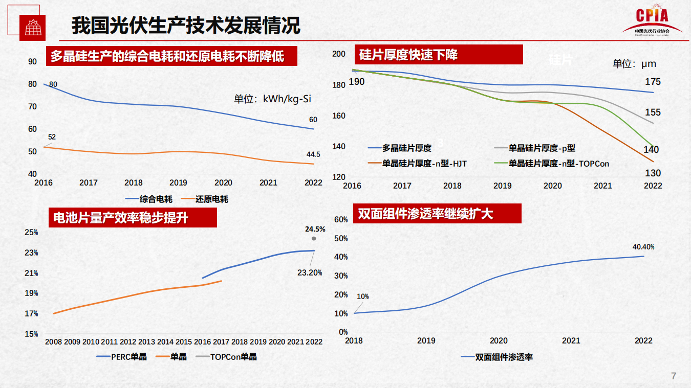 尊龙凯时人生就是博 --官网入口