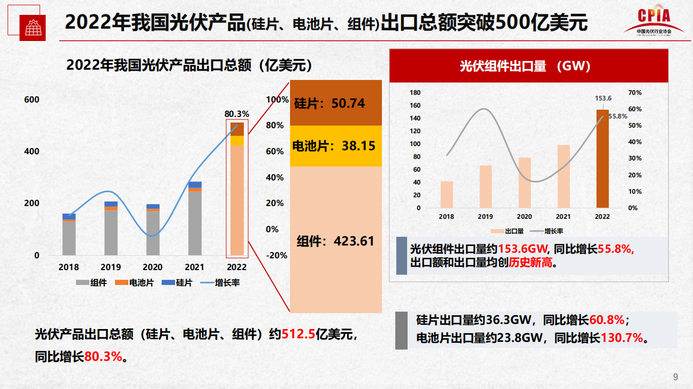 尊龙凯时人生就是博 --官网入口