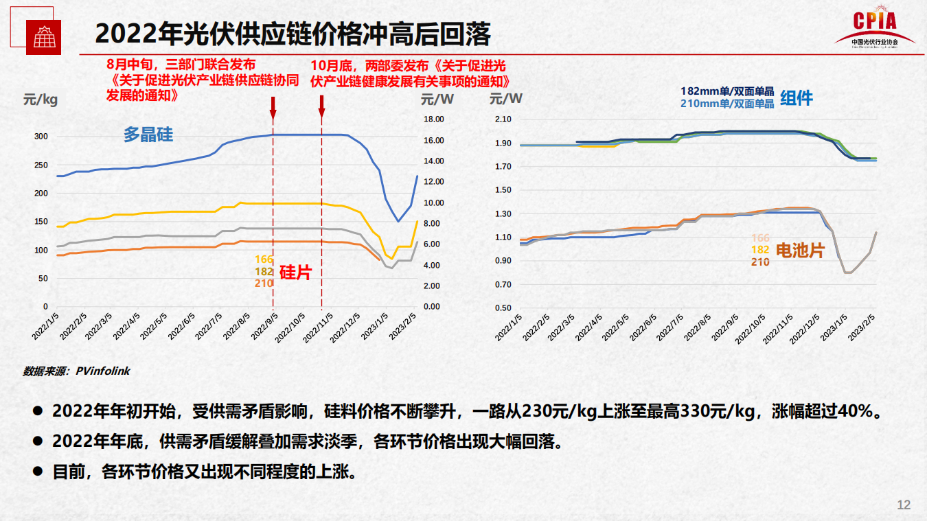 尊龙凯时人生就是博 --官网入口