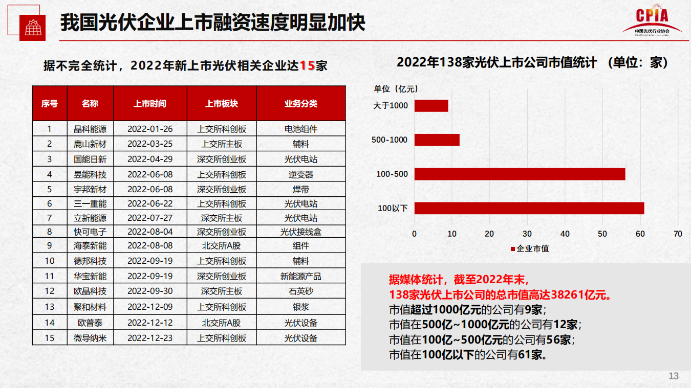 尊龙凯时人生就是博 --官网入口