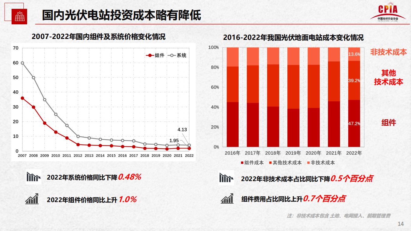 尊龙凯时人生就是博 --官网入口