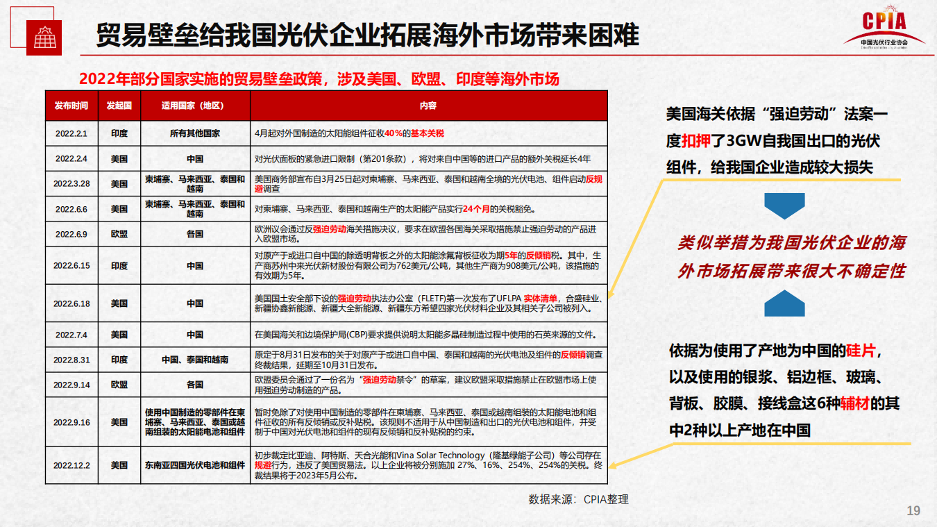 尊龙凯时人生就是博 --官网入口