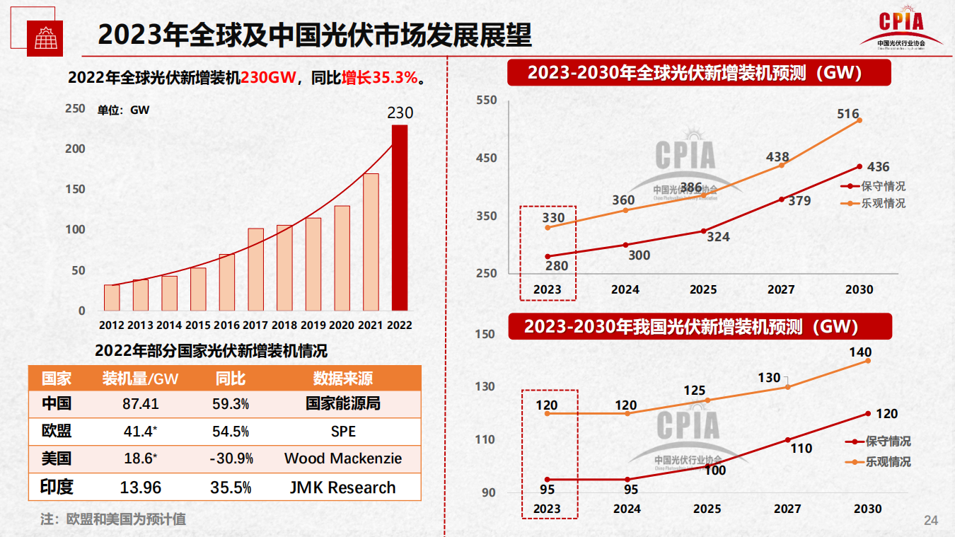 尊龙凯时人生就是博 --官网入口