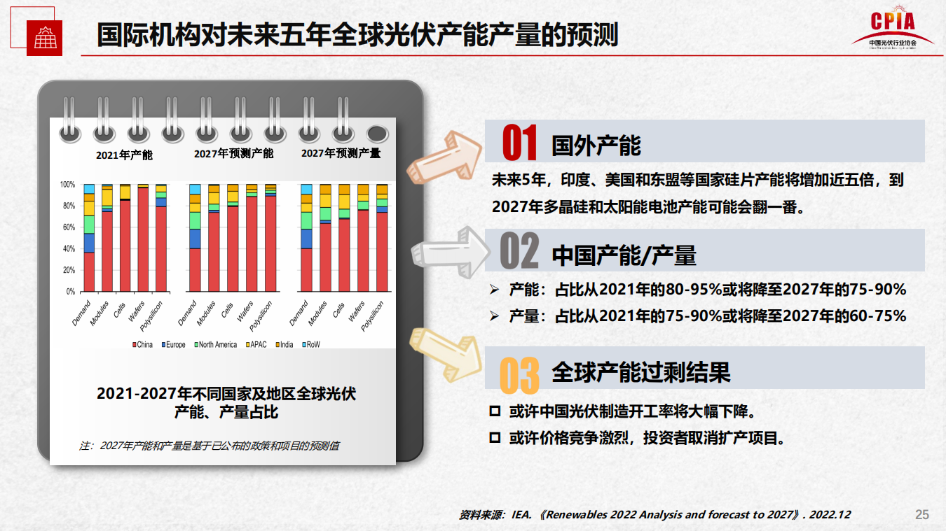 尊龙凯时人生就是博 --官网入口