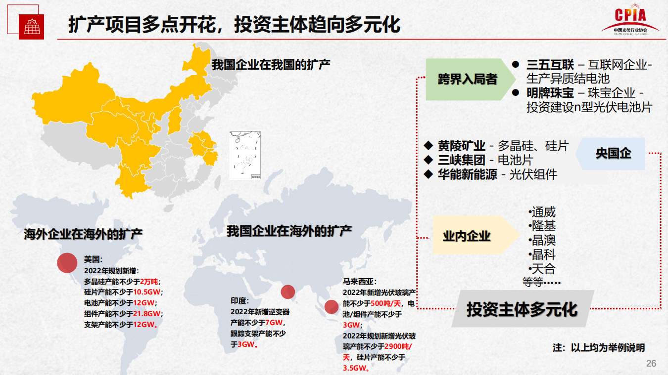 尊龙凯时人生就是博 --官网入口