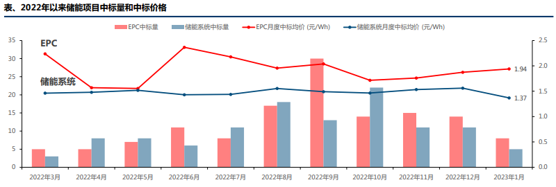 尊龙凯时人生就是博 --官网入口