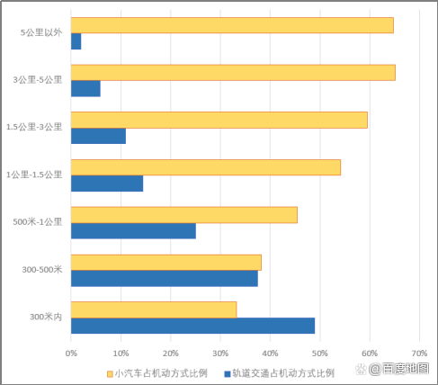 尊龙凯时人生就是博 --官网入口