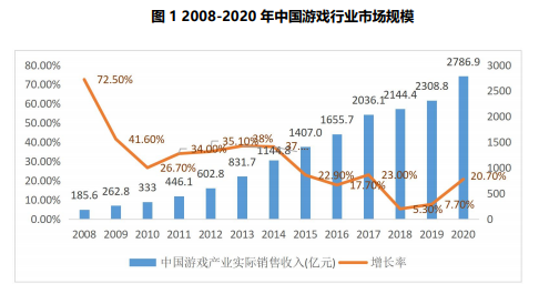 尊龙凯时人生就是博 --官网入口