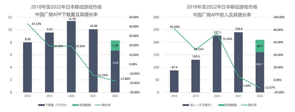 尊龙凯时人生就是博 --官网入口