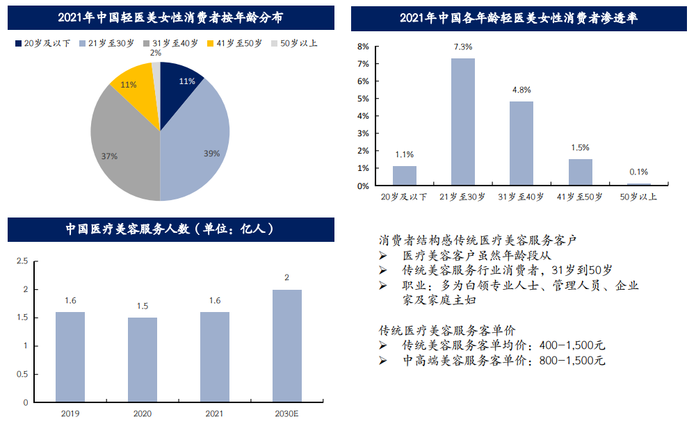 尊龙凯时人生就是博 --官网入口