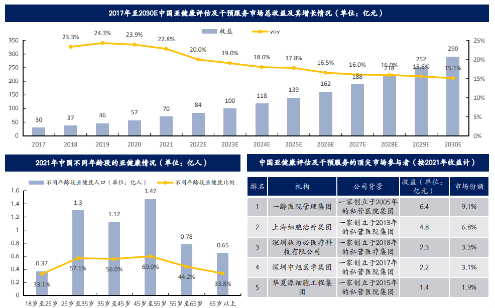 尊龙凯时人生就是博 --官网入口