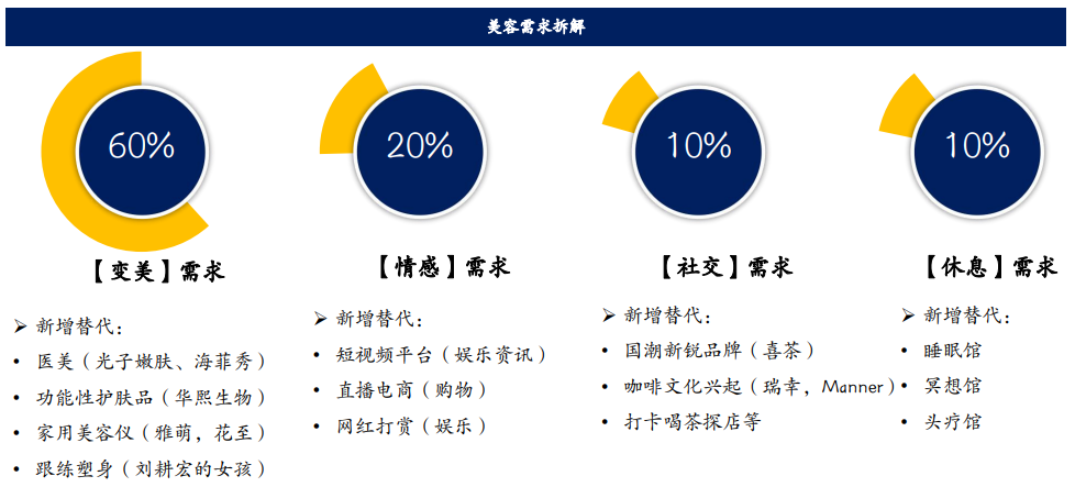 尊龙凯时人生就是博 --官网入口