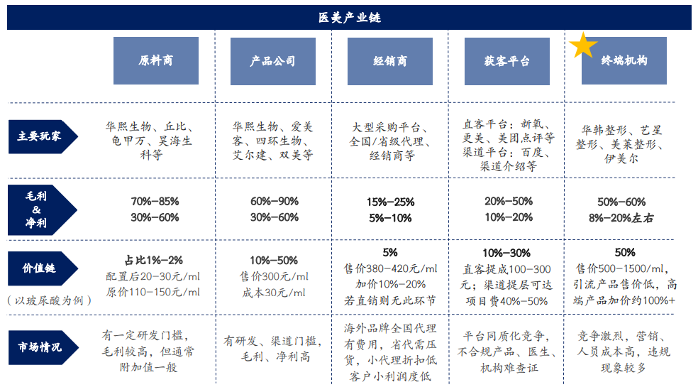 尊龙凯时人生就是博 --官网入口