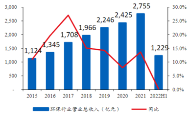 尊龙凯时人生就是博 --官网入口