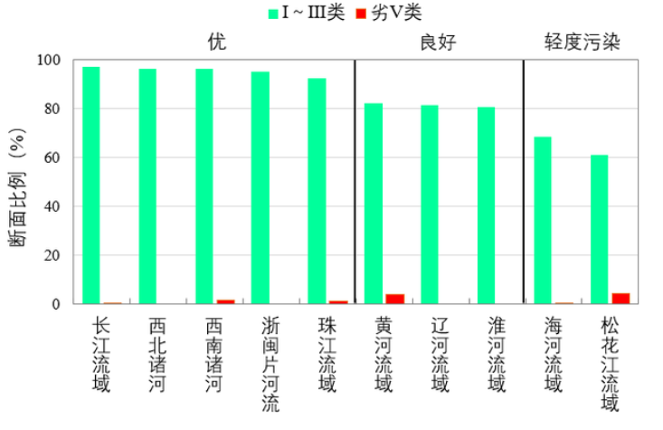 尊龙凯时人生就是博 --官网入口