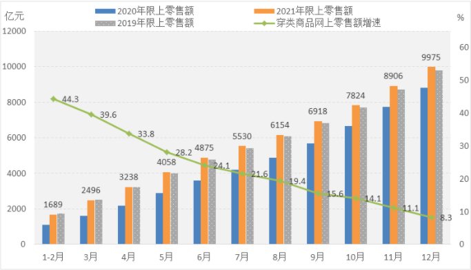 尊龙凯时人生就是博 --官网入口