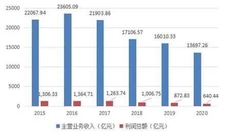 尊龙凯时人生就是博 --官网入口